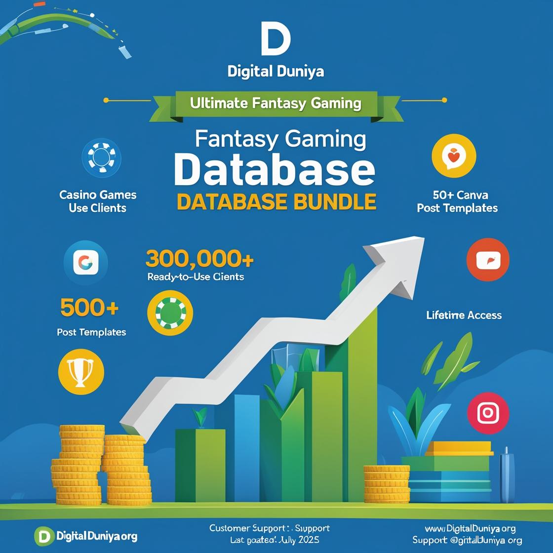 3,00,000+ Gambling Data Of Casino And Cricket Players Of india