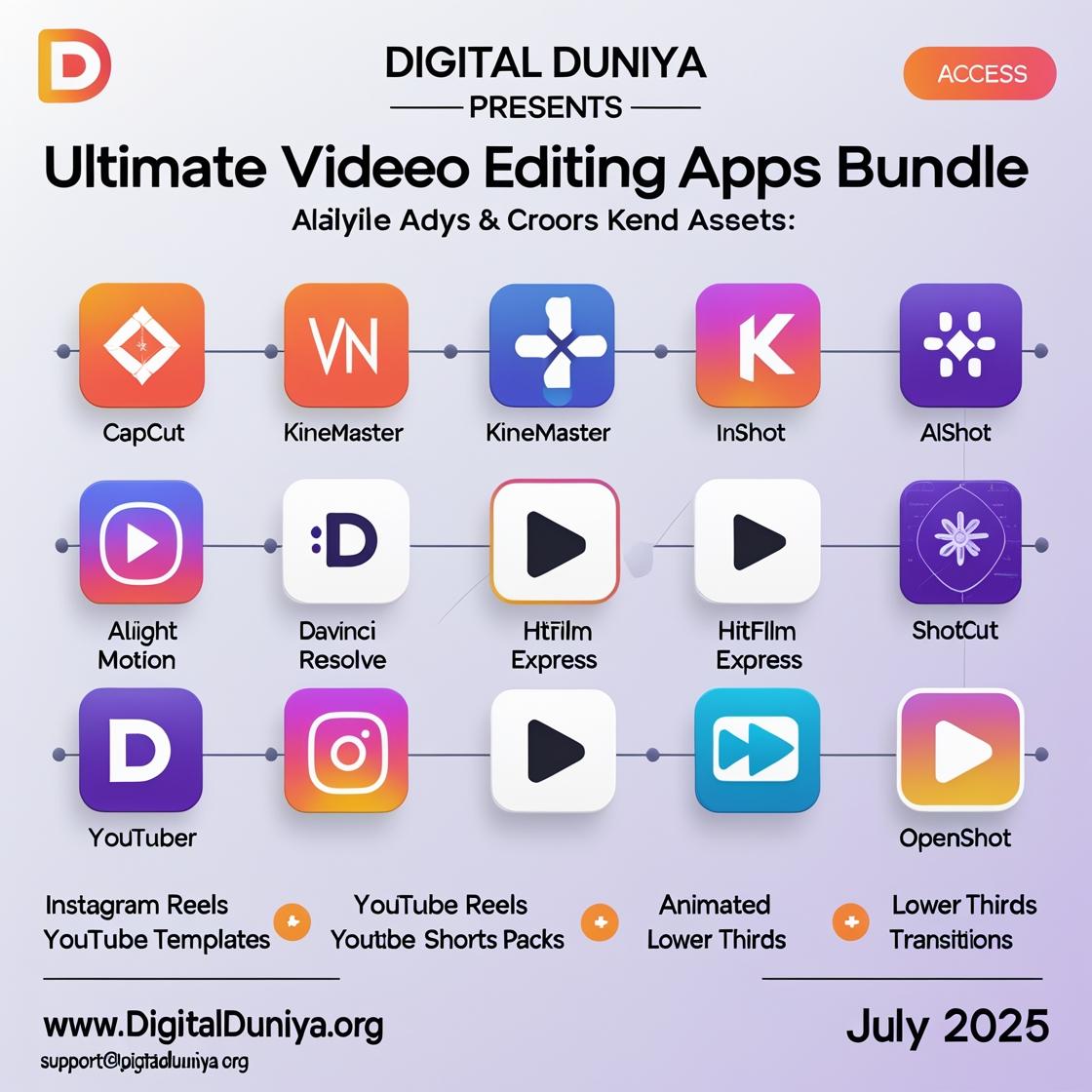 🎥 Ultimate Video Editing Apps Bundle
