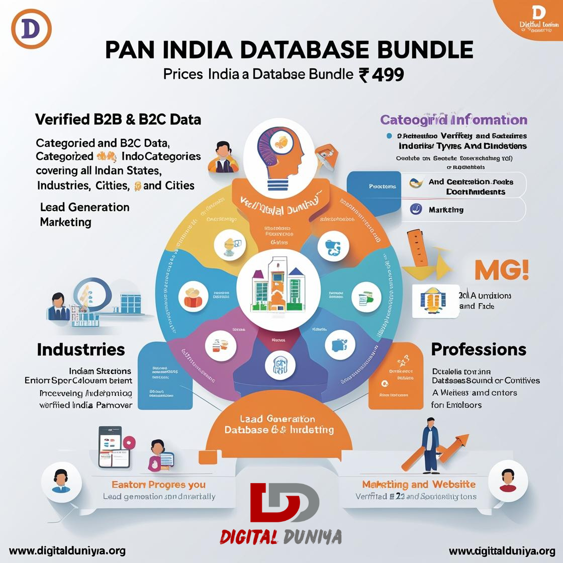 📊 Pan India Database Bundle – ₹499 Only