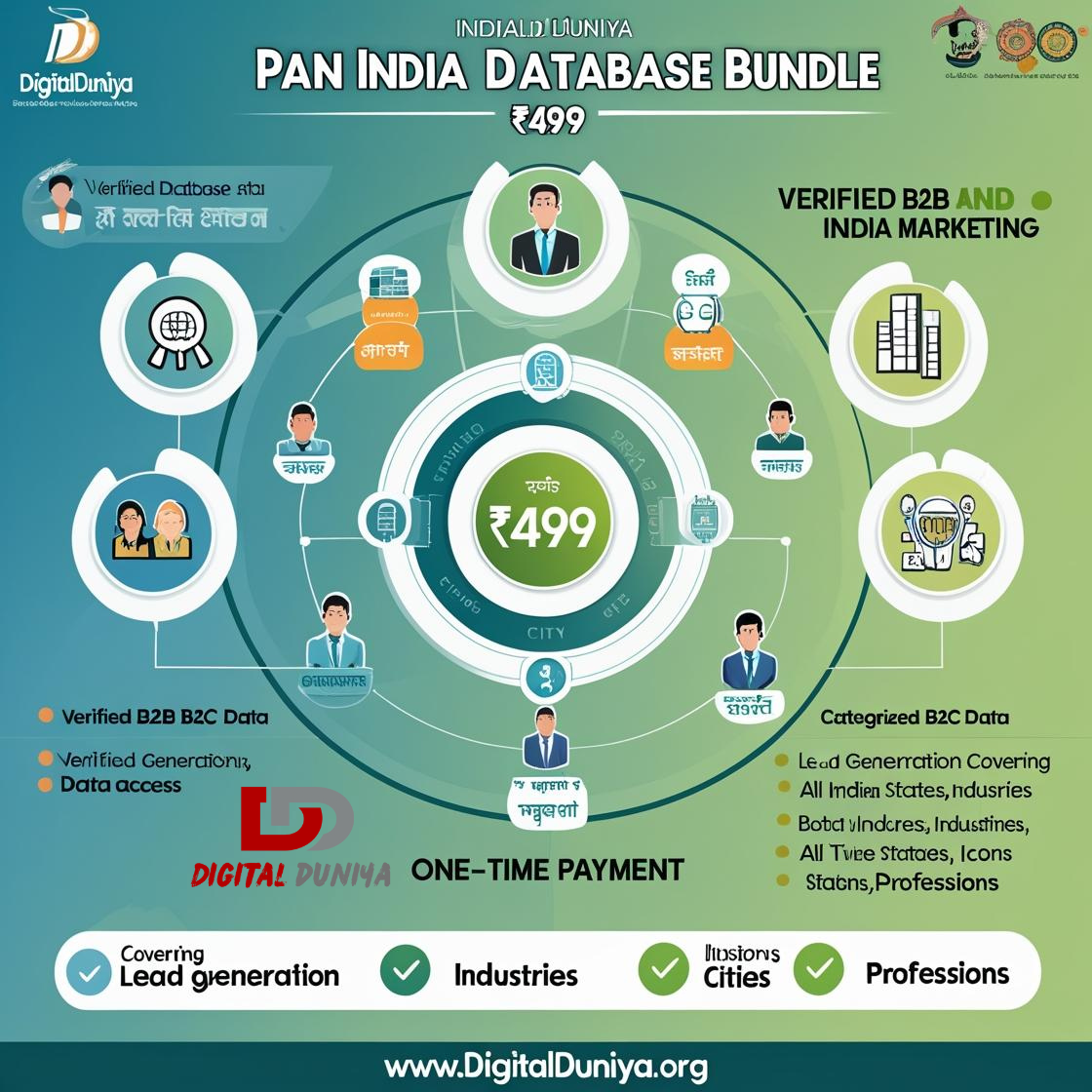 📊 Pan India Database Bundle – ₹499 Only
